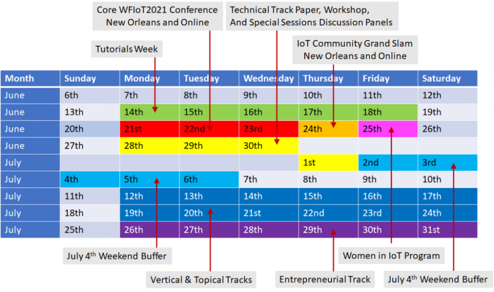IEEE-WF2021会议日历.png
