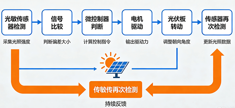 1785473726938128.png image005.png
