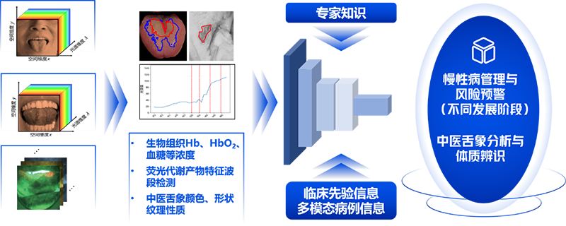 1785475427895782.png image005.png
